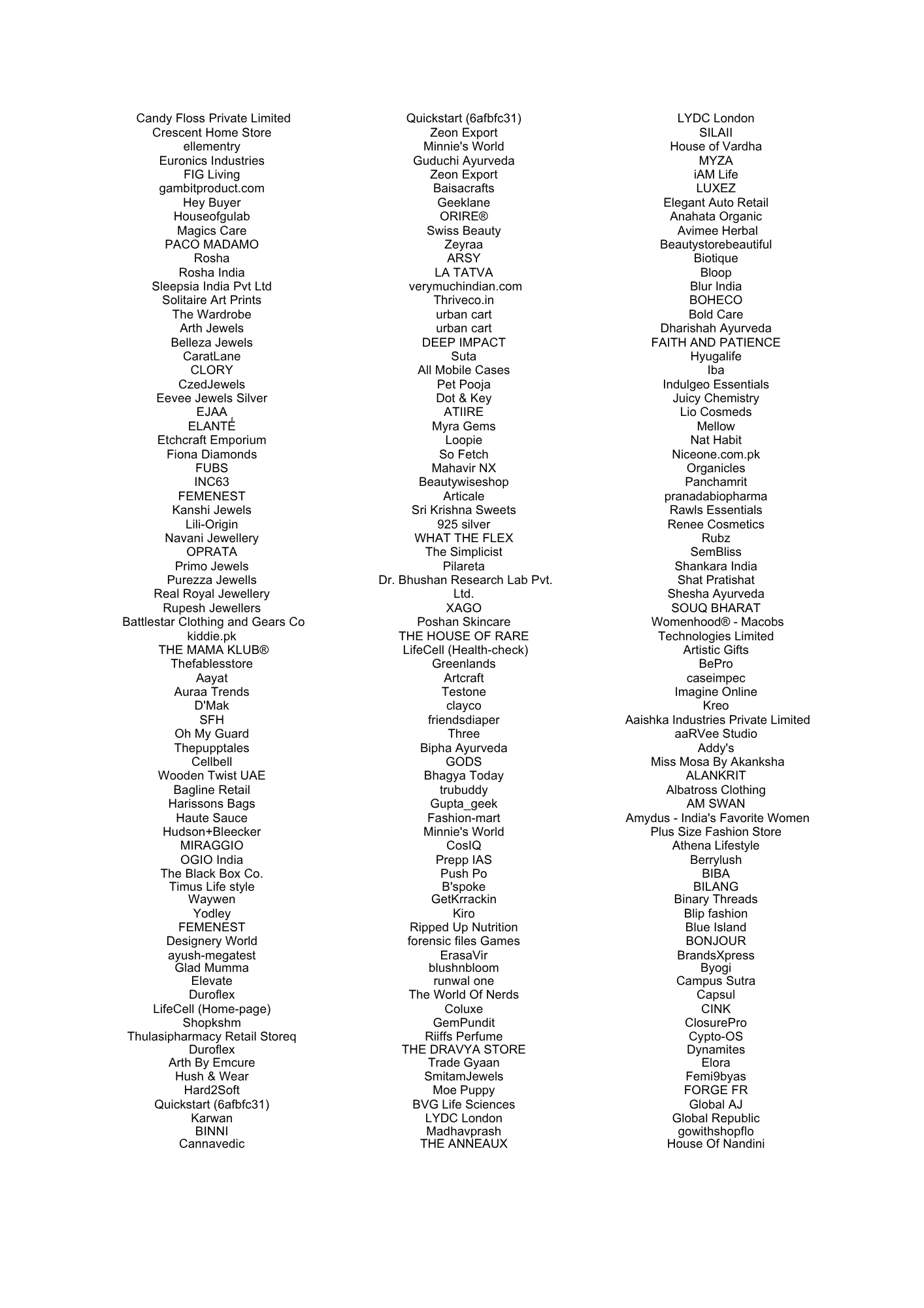 D2C brands overview — sheet 11 of 14