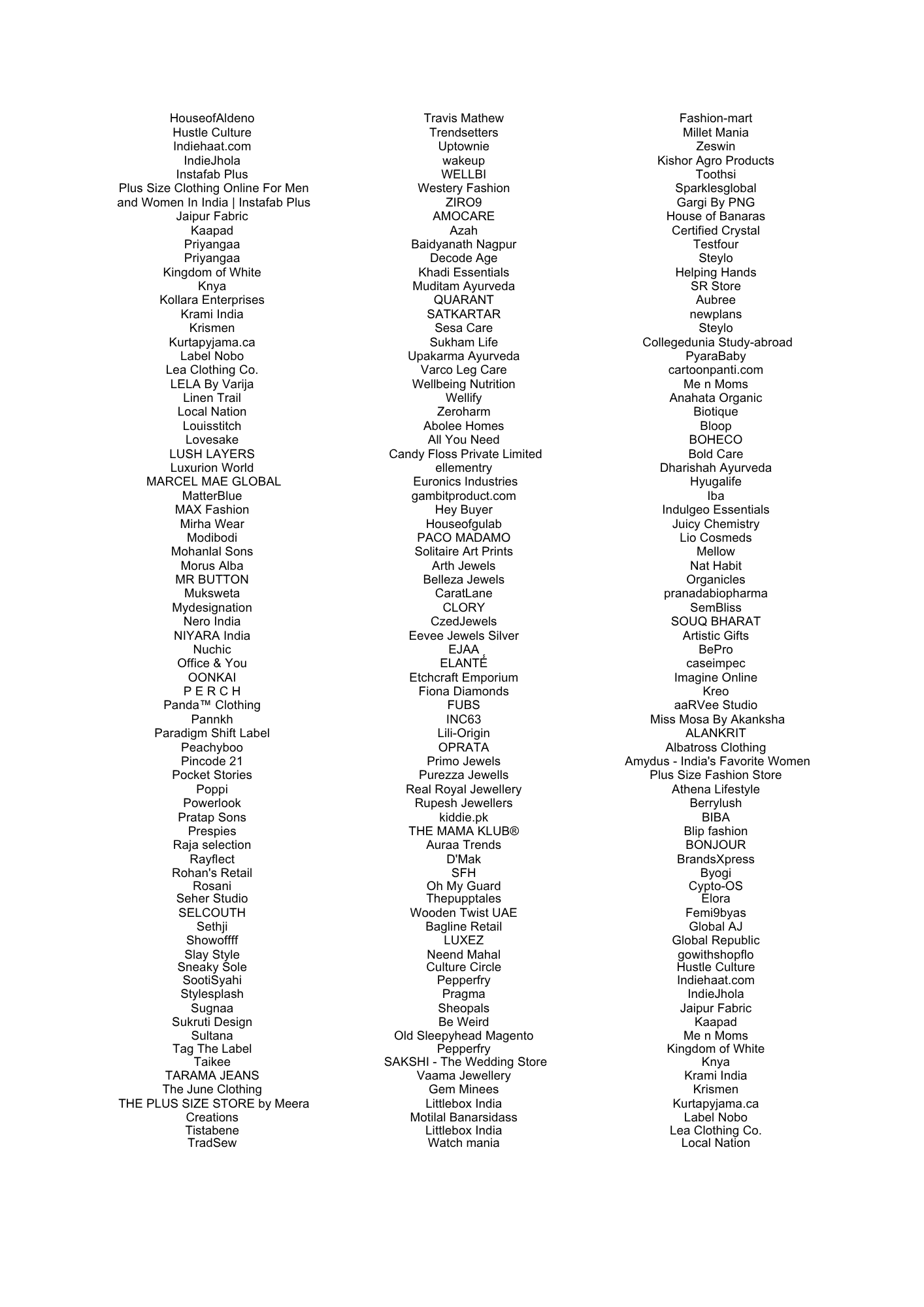 D2C brands overview — sheet 12 of 14