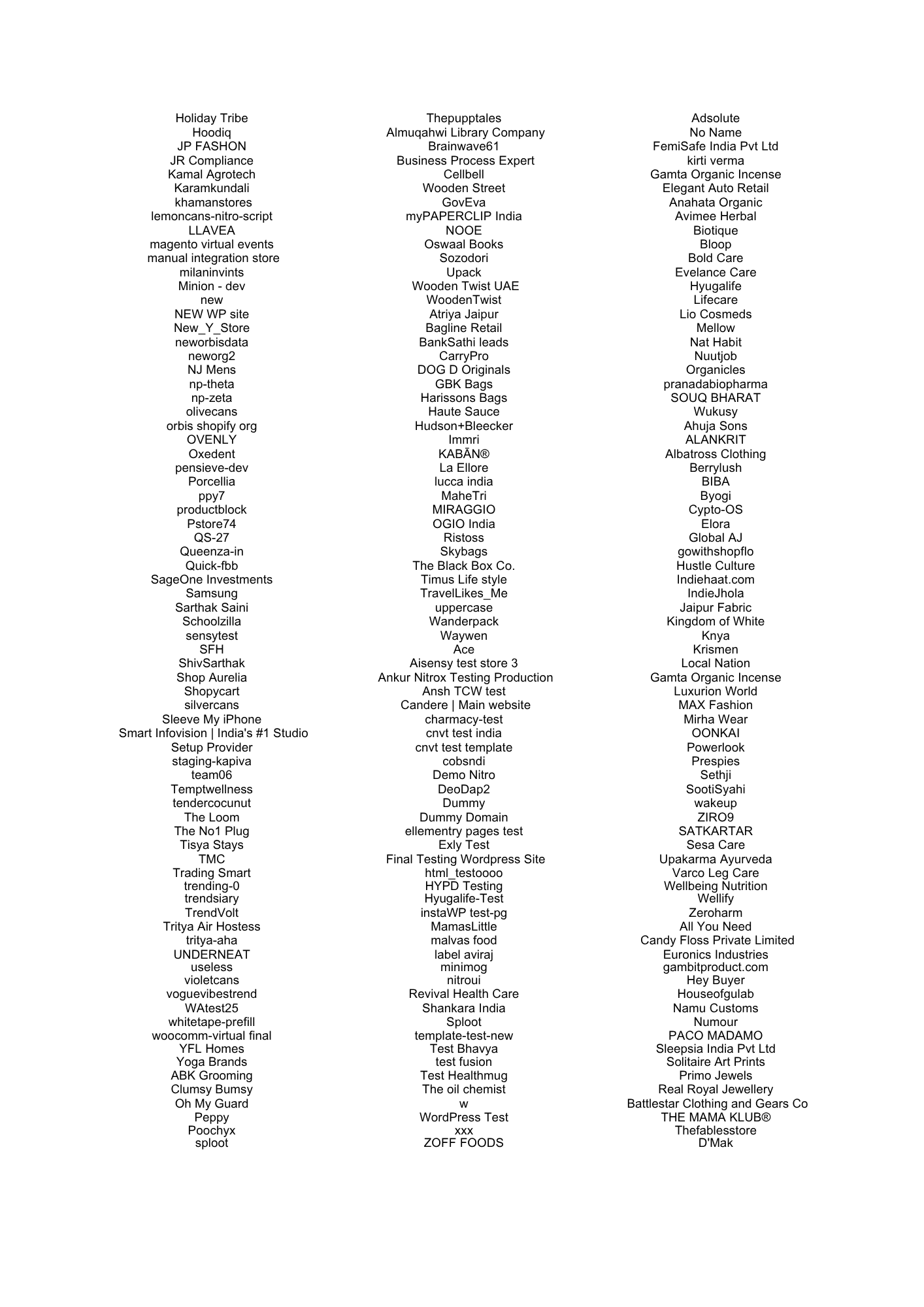 D2C brands overview — sheet 4 of 14