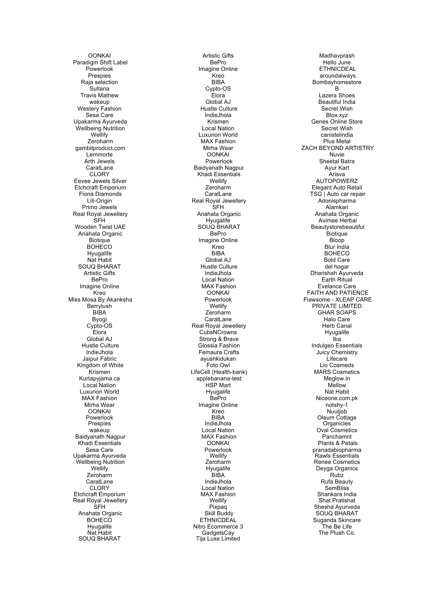 D2C brands overview — sheet 9 of 14